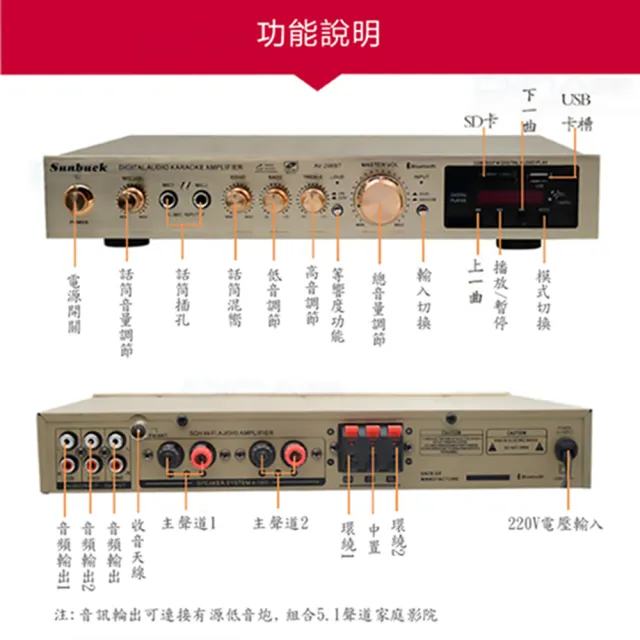 Sunbuck 山宇 5聲道家庭影院功放機音響擴大機 內置藍芽 Fm收音 小功能遙控 Momo購物網
