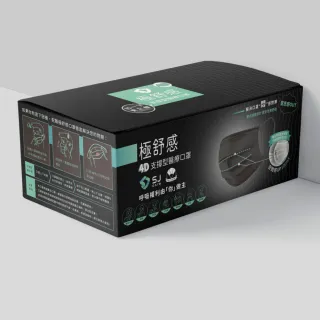 【極舒感】4D支撐型醫療口罩 自由呼吸極致體驗-黑色(50片*1盒組)