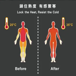 【AGAPE 亞加．貝】MIT台灣製 石墨烯遠紅外線發熱衣 兩件組(男款/女款)