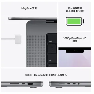 【Apple 蘋果】MacBook Pro (14吋/M1 Pro/16G/1TB)