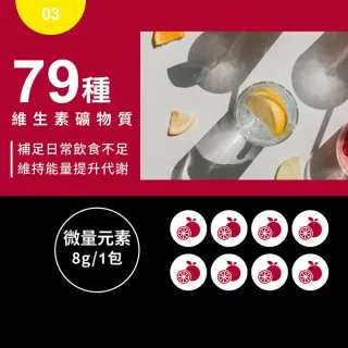 【M2 輕次方】超能奶昔-黑絲絨奶茶+榛果可可(2+1)