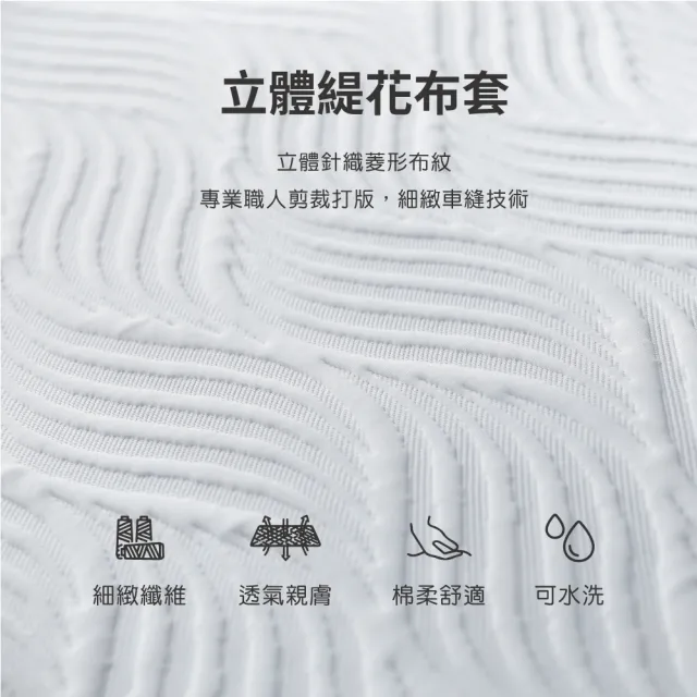 House Door 好適家居 台灣精品石墨烯藍晶靈7 62cm厚記憶床墊 雙大6尺 Momo購物網