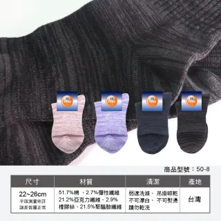 【SunFlower 三花】1/2織紋休閒襪.襪子(短襪/襪子)