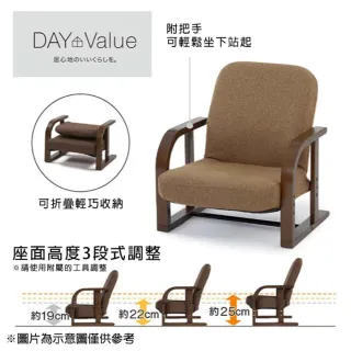 【NITORI 宜得利家居】和室椅 HARP3 GY(和式椅)