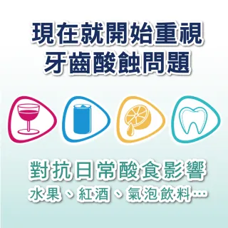 【舒酸定】預防牙齒酸蝕-強化琺瑯質牙膏(溫和亮白110g*3入)