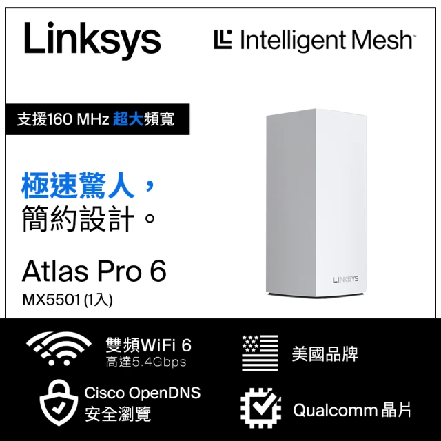 【Linksys】Linksys Velop 雙頻 MX5501 Mesh Wifi 二入 網狀路由器(AX5400)