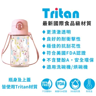 【Home Tune 家音】美國Tritan材質兒童彈蓋吸管水壺附背帶570ml(彈蓋吸管式附背帶)