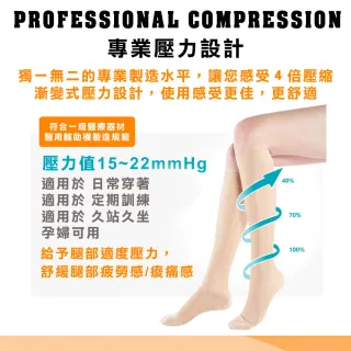 【Freesia】醫療彈性襪超薄型-束小腿壓力襪(靜脈曲張襪)