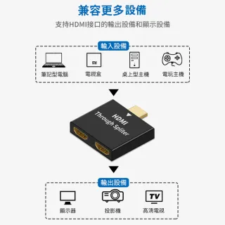 【ATake】HDMI 一分二 影音分屏轉接器(雙屏同步  螢幕切換器)