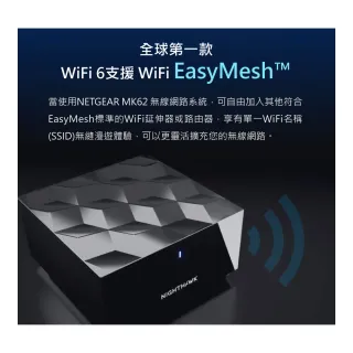 【NETGEAR】夜鷹 AX1800 雙頻 WiFi 6 EasyMesh 延伸衛星 MS60