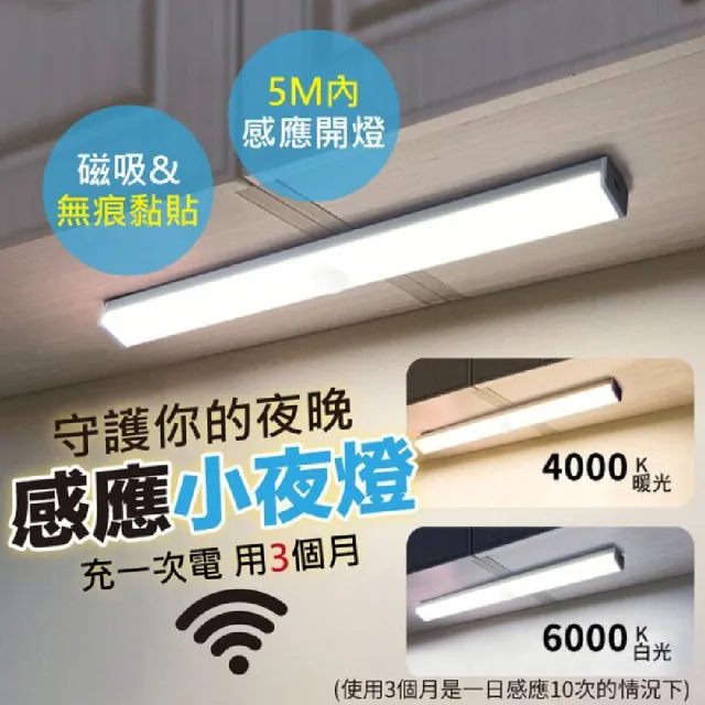 【無線USB充電】LED燈管 LED燈條 長條燈 磁吸燈 智能感應燈 走道燈 夜燈-20cm