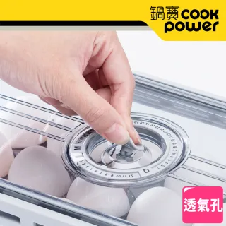 【CookPower 鍋寶】雞蛋保鮮盒2600ml-二入組(EO-BVT2601Z2)