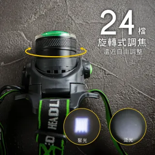 【KINYO】USB充電式高亮度頭燈(LED-721)