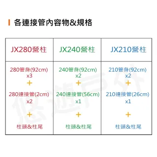 【JING XUN】JX30鋁合金營柱210cm_特殊色(悠遊戶外)