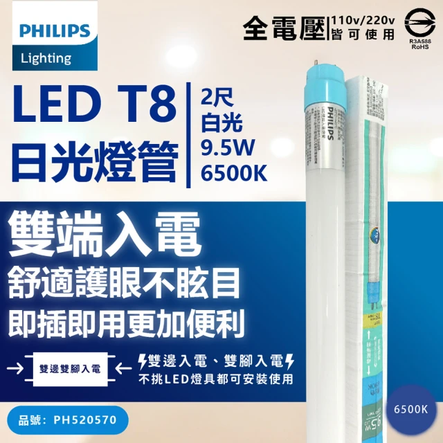 【Philips 飛利浦照明】6支 LED T8 2尺 9.5W 865 白光 全電壓 雙端入電 日光燈管_ PH520570