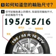 【BRIDGESTONE 普利司通】ECOPIA EP150 環保節能輪胎 四入組 205/55/16(安托華)