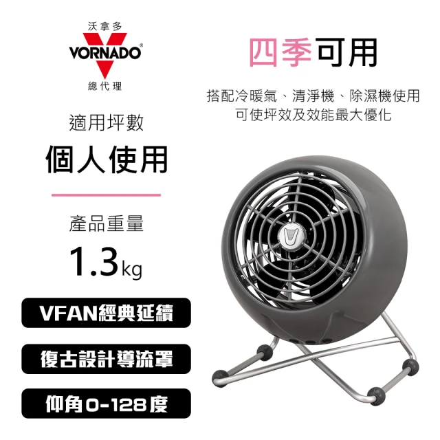 【VORNADO 沃拿多】摩登迷你復古扇VFANMM19(灰色)