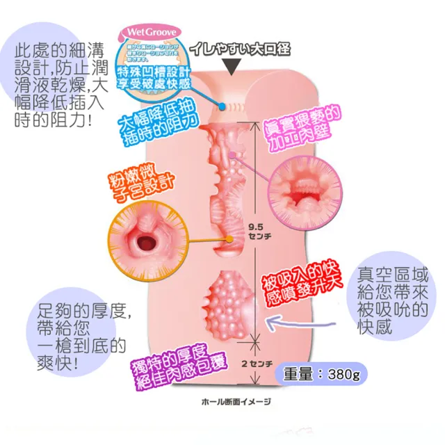 【日本TH】二代 肉襲亂舞 R-20 2nd 子宮快感 自慰器(情趣用品.自慰器.飛機杯)