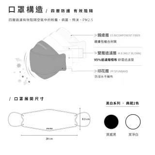 【JIUJIU 親親】韓式4D立體醫用口罩 MD雙鋼印(成人醫用口罩10片)