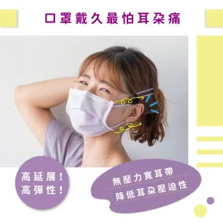 【天天】成人平面口罩-紫色(50入/盒)