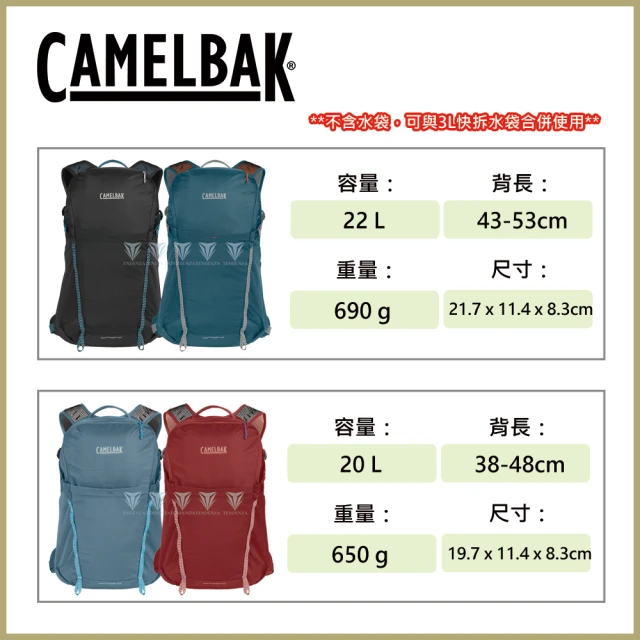 【CAMELBAK】Rim Runner 22 登山健行背包 - 炭灰(水袋背包/跑步/爬山/單車/健走)