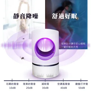 【Jo Go Wu】USB充電省電光觸媒捕蚊燈(吸入式/靜音滅蚊燈)
