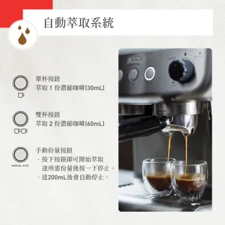 【Sunbeam】經典義式濃縮咖啡機-MAX銀+原廠配件組