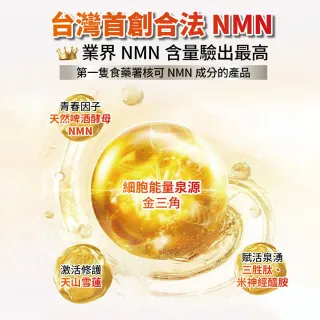【Home Dr. 健家特】首創SUPER NMN 7500時光膠囊10盒(30顆/盒 NMN+NR 提升NAD+濃度)