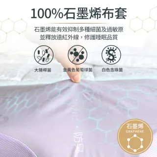【LooCa】100%石墨烯遠紅外線助眠矯型乳膠枕(2入)