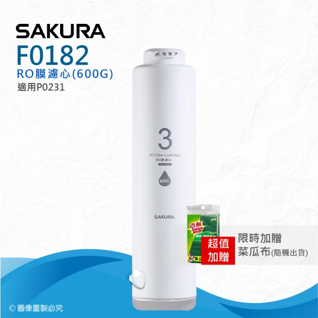 【SAKURA 櫻花】F0182 RO膜濾心600G★適用P0231第三道★國際NSF認證