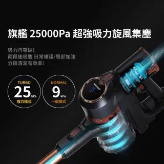 【Bmxmao】MAO Clean M7 旗艦25kPa 電動濕拖無線吸塵器-豪華16件(除蹣/雙電池)