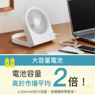 【IRIS】摺疊桌上型風扇 TFB-01(USB充電/DC風扇)