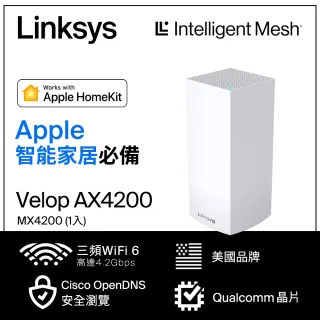 1入組【Linksys】Velop MX4200 三頻 AX4200 Mesh WIFI6 網狀路由器(MX4200-AH)