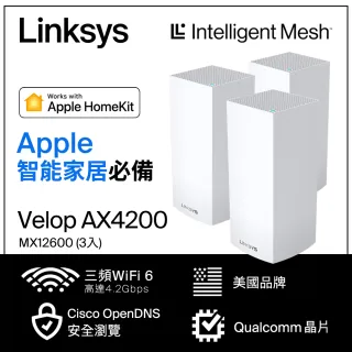 3入組【Linksys】Velop MX4200 三頻 AX4200 Mesh WIFI6 網狀路由器(MX12600-AH)