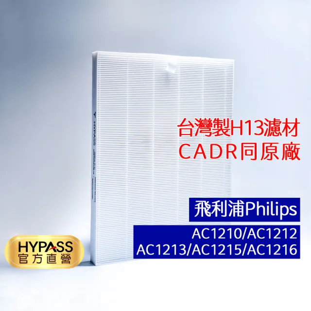 【HYPASS】HEPA濾網/PHILIPS 飛利浦(電小二聯名 空氣清淨機濾網 濾芯 AC1213 FY1410)