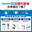 【Philips 飛利浦】3合1拖地吸塵器(FC6407)