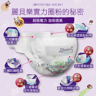 【麗貝樂】Comfort 黏貼型 嬰兒尿布/紙尿褲 5號(L 24片x8包/箱購)