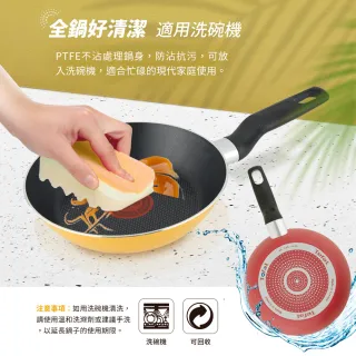 【Tefal 特福】Enjoy Mini系列18CM不沾平底鍋/煎蛋鍋/早餐鍋(兩色任選)