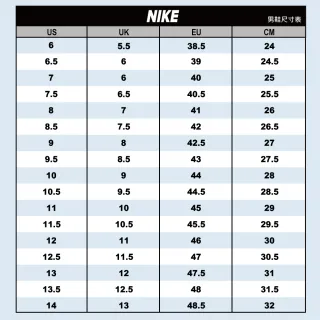 【NIKE 耐吉】籃球鞋 TATUM著用 AIR JORDAN XXXVI PF 男鞋 三款任選(DA9053001&DA9053002&DA9053101)