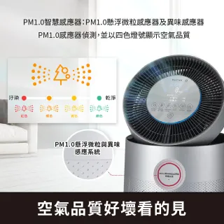 【LG 樂金】PuriCare 360°空氣清淨機 AS651DSS0(單層-銀色_寵物版)