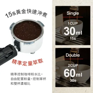 【HERAN 禾聯】LED微電腦觸控義式咖啡機(HCM-15XBE10)