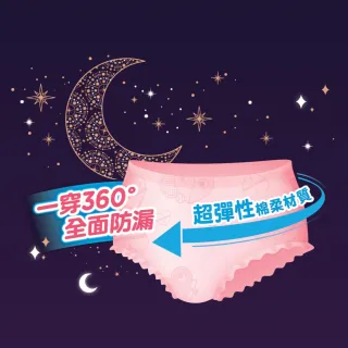 【Kotex 靠得住】晚安好眠褲M/L 2片x16包/箱 任選(褲型衛生棉)
