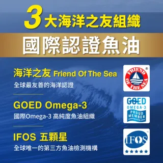 【達摩本草】90% Omega-3 專利深海魚油x3盒-120顆/盒(迷你好吞、調節體質)