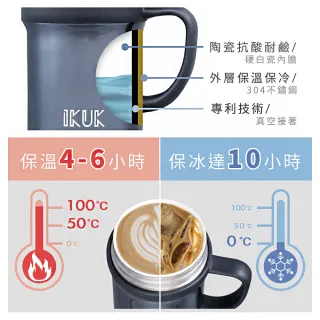 【IKUK 艾可】真陶瓷內膽直飲保溫杯600ml咖啡隨行杯(長效保溫保冰陶瓷保溫杯；大容量直飲杯)