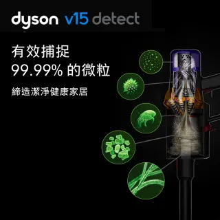 【dyson 戴森】V15 Detect Fluffy 強勁智慧吸塵器 雷射偵測(2022新品上市)