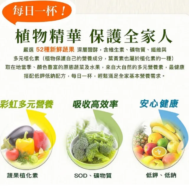 【大漢酵素】美姬秘酵妍飲+V52蔬果維他植物醱酵液