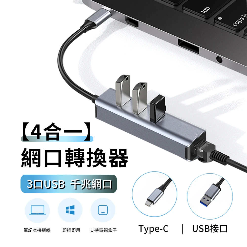 【ANTIAN】四合一千兆網卡轉接器 Type-C網卡轉換器 USB轉RJ45網口擴展器 筆記本網口拓展器