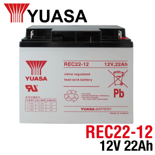CSP Y型端子轉RCA母頭 電池連接線(附15A保險絲)優