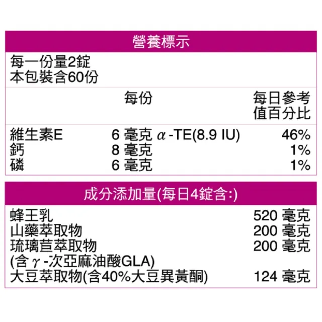 【永信HAC】大豆美研錠(120錠/瓶)