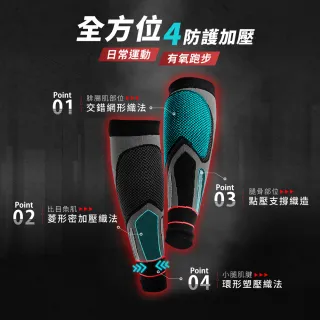【買1送1【GIAT】台灣製360D動肌能壓縮小腿套(2雙)